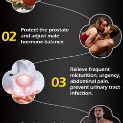 Prostatic Bladder Control Urinary Incontinence Patch